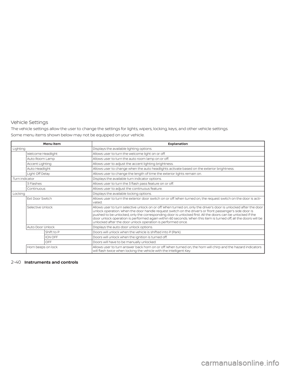 NISSAN ALTIMA 2023  Owners Manual Vehicle Settings
The vehicle settings allow the user to change the settings for lights, wipers, locking, keys, and other vehicle settings.
Some menu items shown below may not be equipped on your vehic