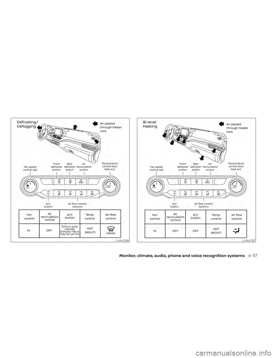 NISSAN ALTIMA 2023 Owners Manual LHA4786LHA4787
Monitor, climate, audio, phone and voice recognition systems4-37 NISSAN ALTIMA 2023 Owners Manual LHA4786LHA4787
Monitor, climate, audio, phone and voice recognition systems4-37