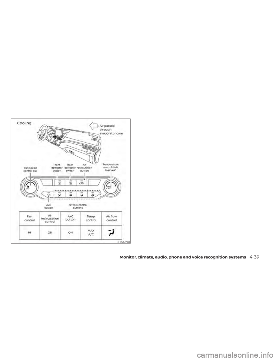 NISSAN ALTIMA 2023 Owners Manual LHA4790
Monitor, climate, audio, phone and voice recognition systems4-39 NISSAN ALTIMA 2023 Owners Manual LHA4790
Monitor, climate, audio, phone and voice recognition systems4-39