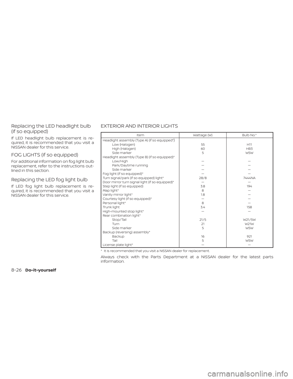 NISSAN ALTIMA 2023  Owners Manual Replacing the LED headlight bulb
(if so equipped)
If LED headlight bulb replacement is re-
quired, it is recommended that you visit a
NISSAN dealer for this service.
FOG LIGHTS (if so equipped)
For ad