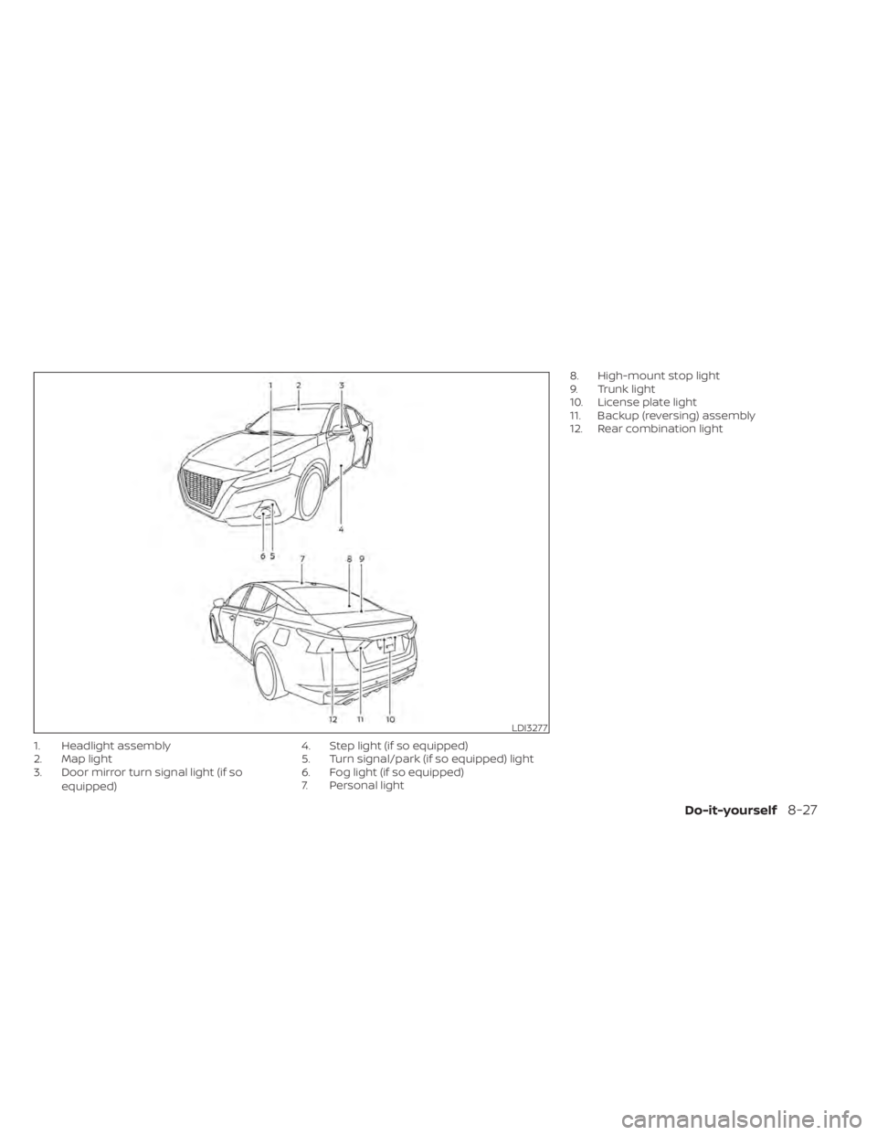 NISSAN ALTIMA 2023  Owners Manual 1. Headlight assembly
2. Map light
3. Door mirror turn signal light (if soequipped) 4. Step light (if so equipped)
5. Turn signal/park (if so equipped) light
6. Fog light (if so equipped)
7. Personal 