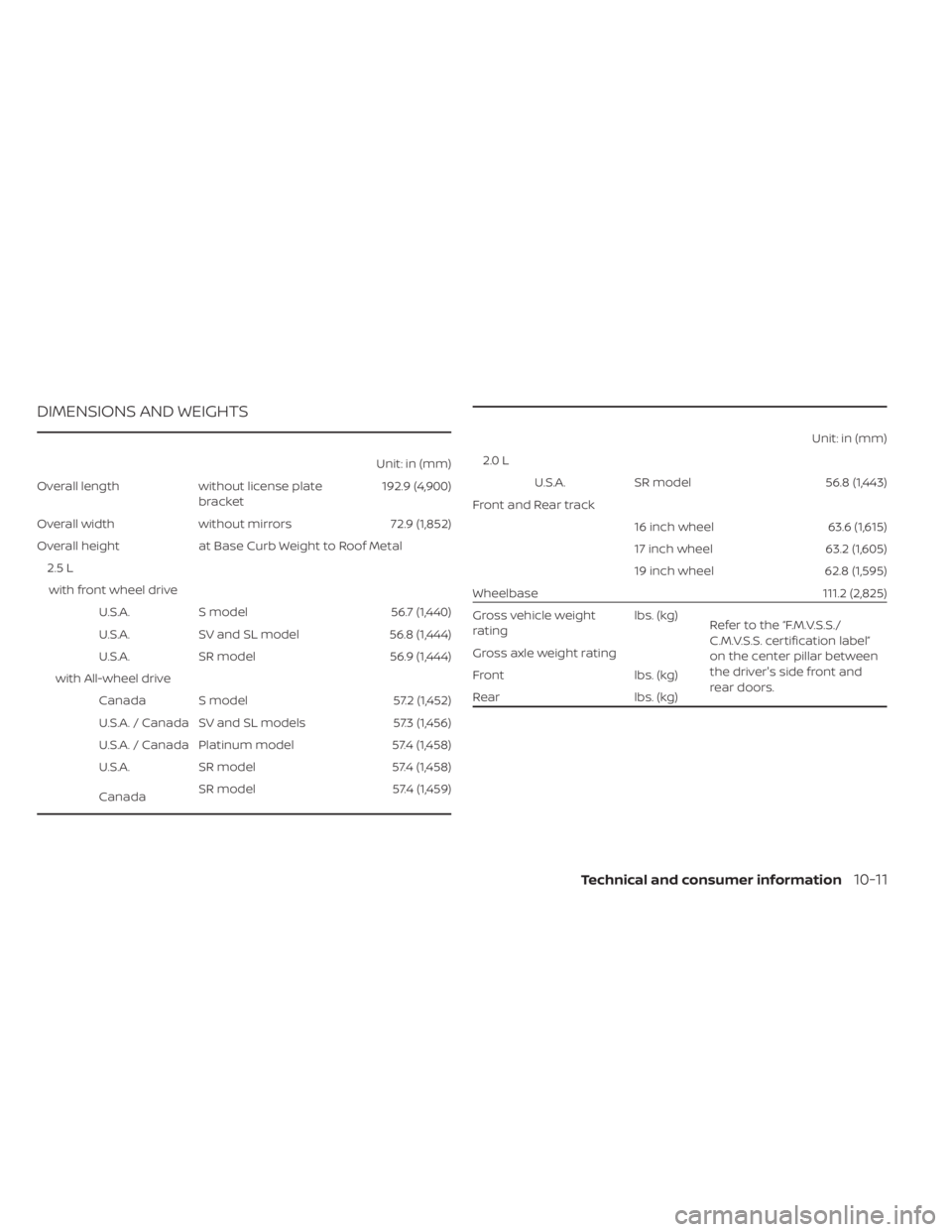 NISSAN ALTIMA 2023  Owners Manual DIMENSIONS AND WEIGHTS
Unit: in (mm)
Overall length without license plate
bracket 192.9 (4,900)
Overall width without mirrors 72.9 (1,852)
Overall height at Base Curb Weight to Roof Metal
2.5 L with f