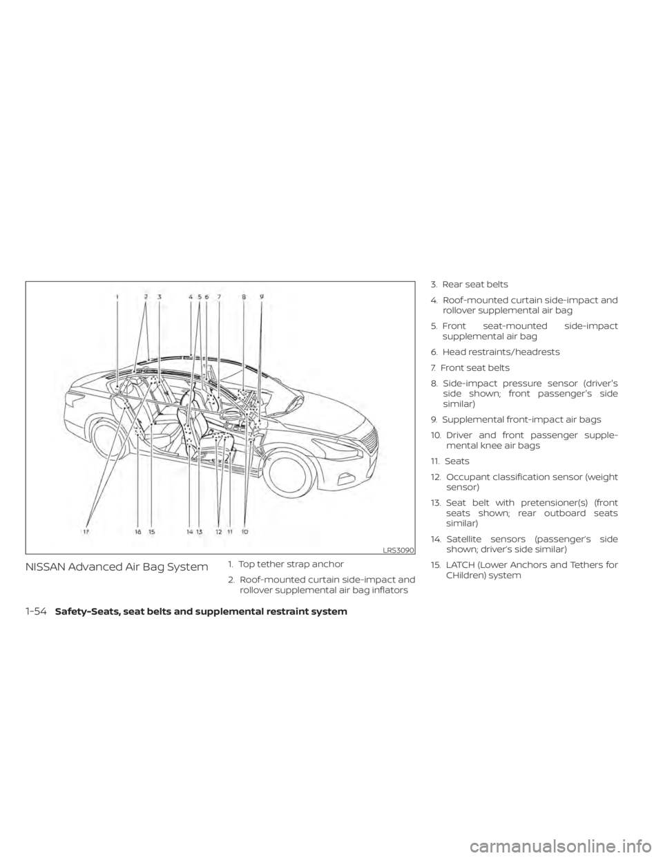 NISSAN ALTIMA 2023 Manual PDF NISSAN Advanced Air Bag System1. Top tether strap anchor
2. Roof-mounted curtain side-impact androllover supplemental air bag inflators 3. Rear seat belts
4. Roof-mounted curtain side-impact and
rollo NISSAN ALTIMA 2023 Manual PDF NISSAN Advanced Air Bag System1. Top tether strap anchor
2. Roof-mounted curtain side-impact androllover supplemental air bag inflators 3. Rear seat belts
4. Roof-mounted curtain side-impact and
rollo