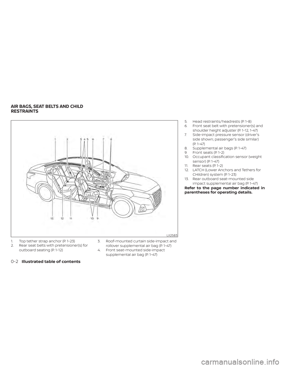 NISSAN ALTIMA 2023 Owners Manual 1. Top tether strap anchor (P. 1-23)
2. Rear seat belts with pretensioner(s) foroutboard seating (P. 1-12) 3. Roof-mounted curtain side-impact and
rollover supplemental air bag (P. 1-47)
4. Front seat NISSAN ALTIMA 2023 Owners Manual 1. Top tether strap anchor (P. 1-23)
2. Rear seat belts with pretensioner(s) foroutboard seating (P. 1-12) 3. Roof-mounted curtain side-impact and
rollover supplemental air bag (P. 1-47)
4. Front seat
