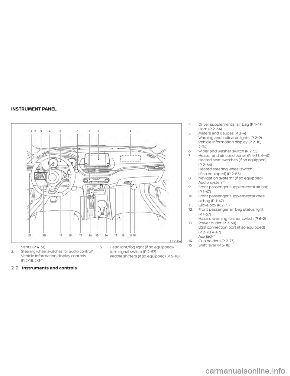 NISSAN ALTIMA 2023  Owners Manual 1. Vents (P. 4-31)
2.Steering wheel switches for audio control*Vehicle information display controls
(P. 2-18, 2-34)3. Headlight/fog light (if so equipped)/
turn signal switch (P. 2-57)
Paddle shif ter