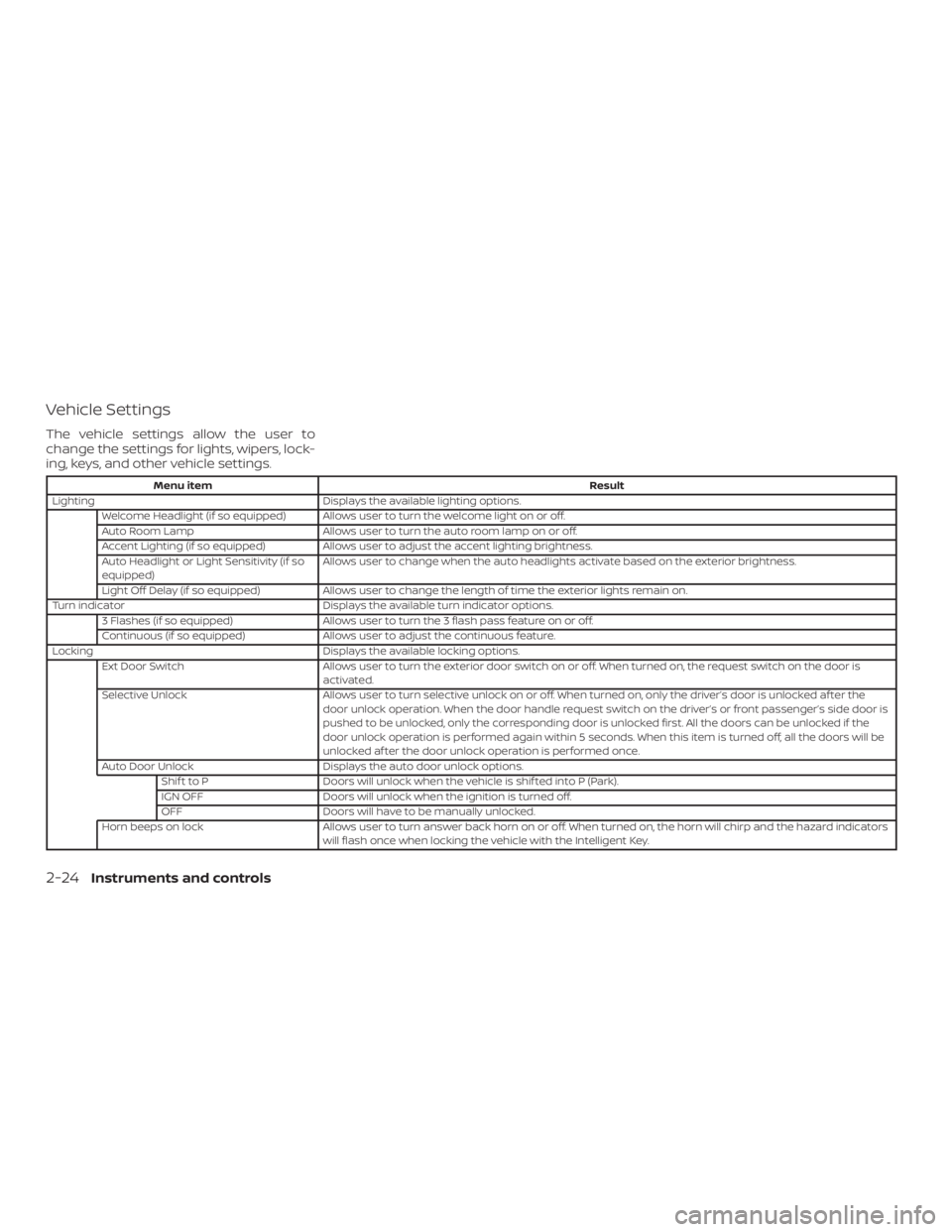 NISSAN ALTIMA SL 2018  Owners Manual 