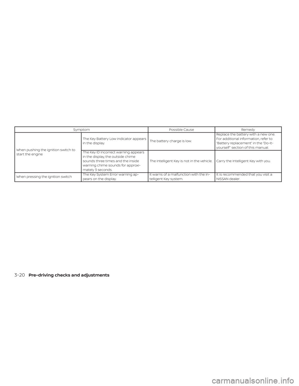 NISSAN ALTIMA SL 2018  Owners Manual 