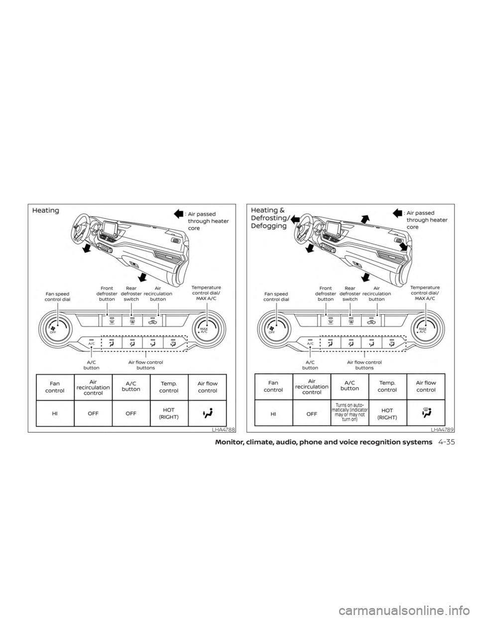 NISSAN ALTIMA SL 2018 Owners Manual NISSAN ALTIMA SL 2018 Owners Manual