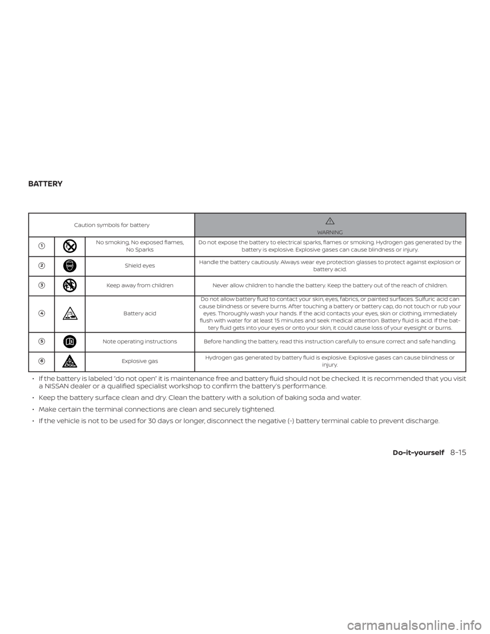 NISSAN ALTIMA SL 2018  Owners Manual Caution symbols for battery 