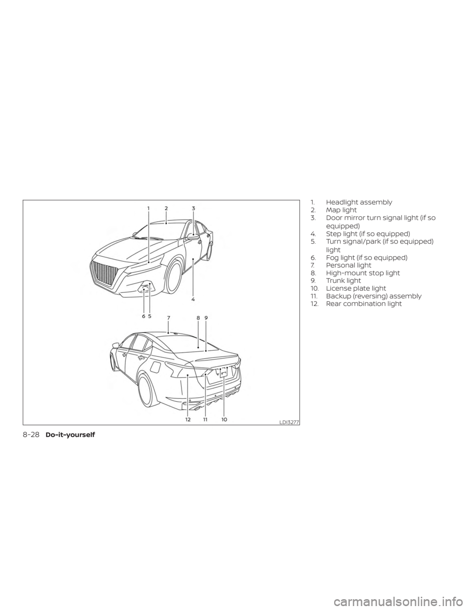 NISSAN ALTIMA SL 2018  Owners Manual 
