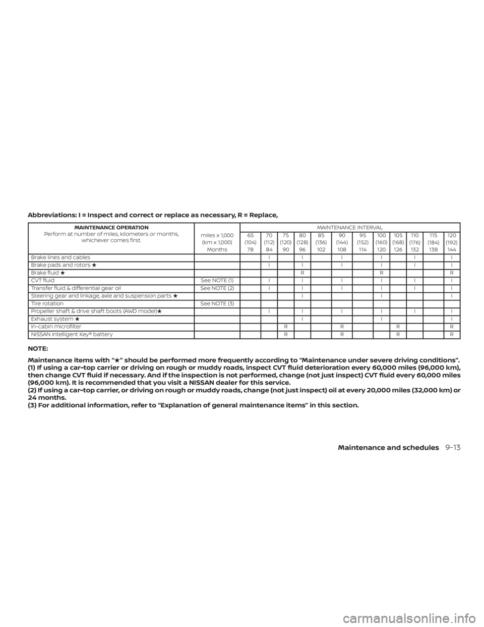 NISSAN ALTIMA SL 2018  Owners Manual 