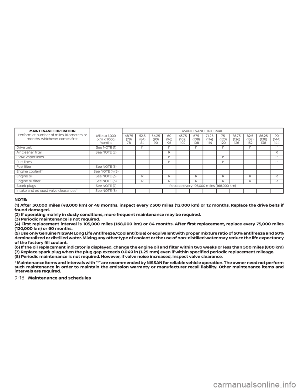 NISSAN ALTIMA SL 2018  Owners Manual 