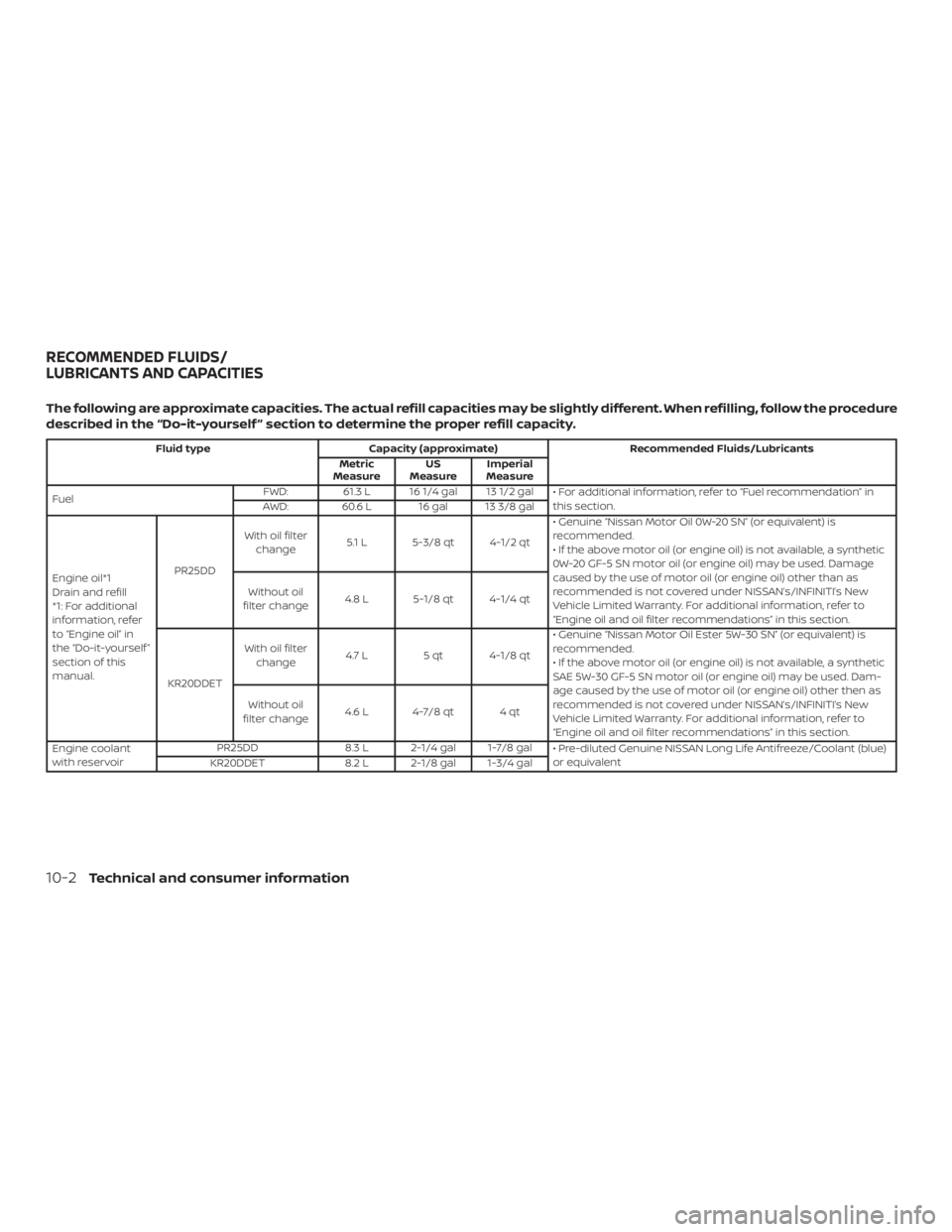 NISSAN ALTIMA SL 2018  Owners Manual 