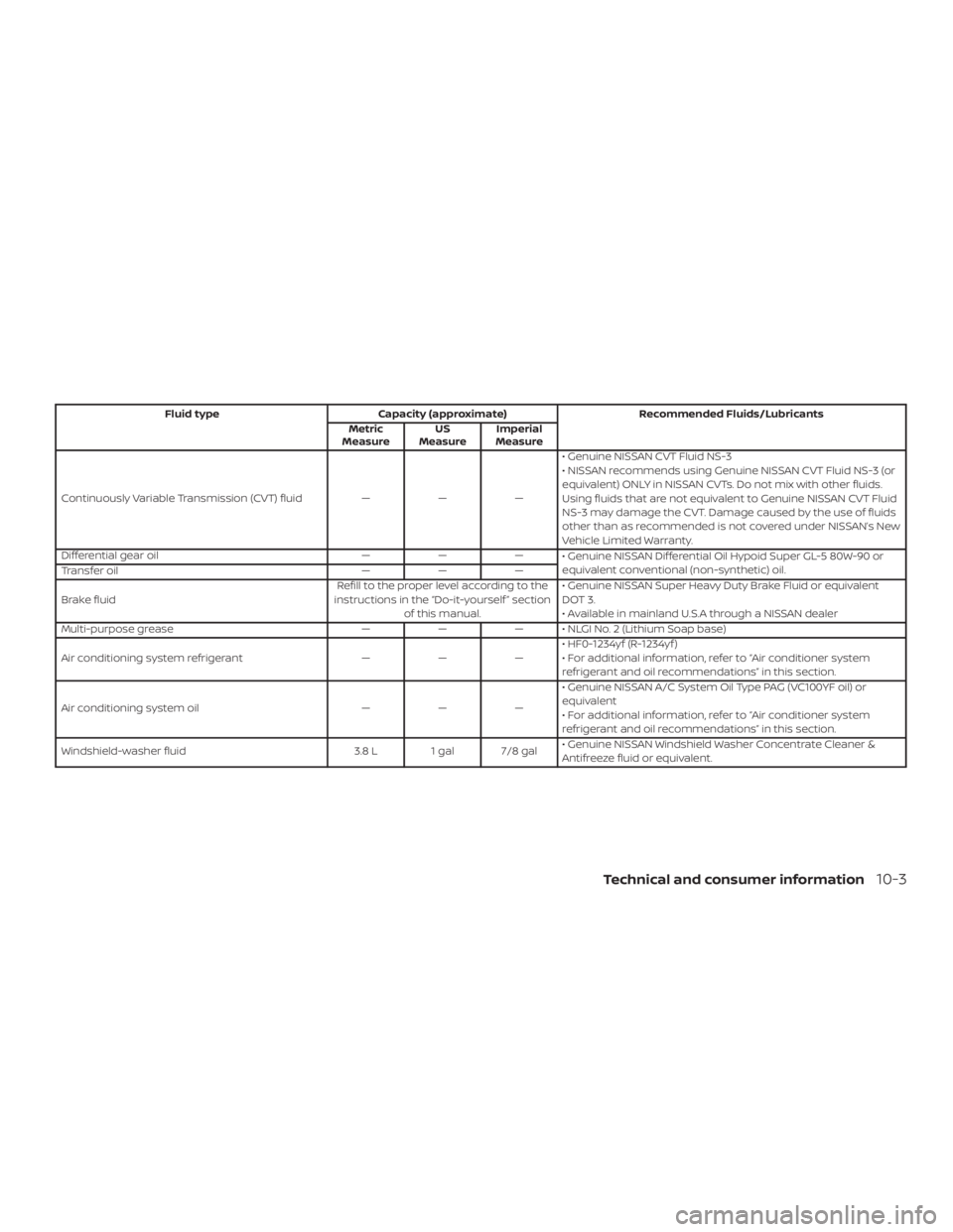 NISSAN ALTIMA SL 2018  Owners Manual 