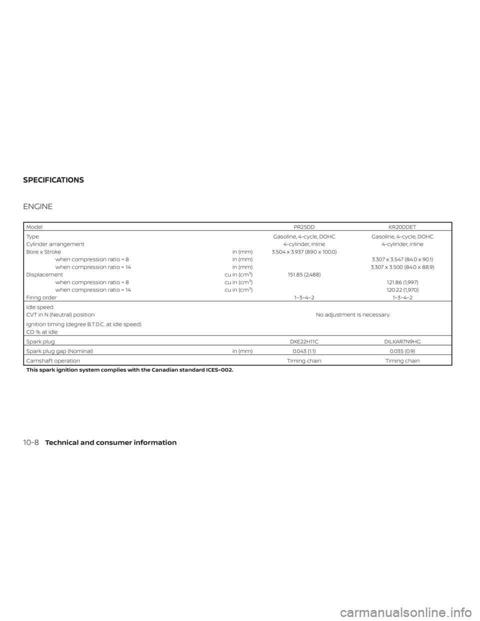 NISSAN ALTIMA SL 2018  Owners Manual 