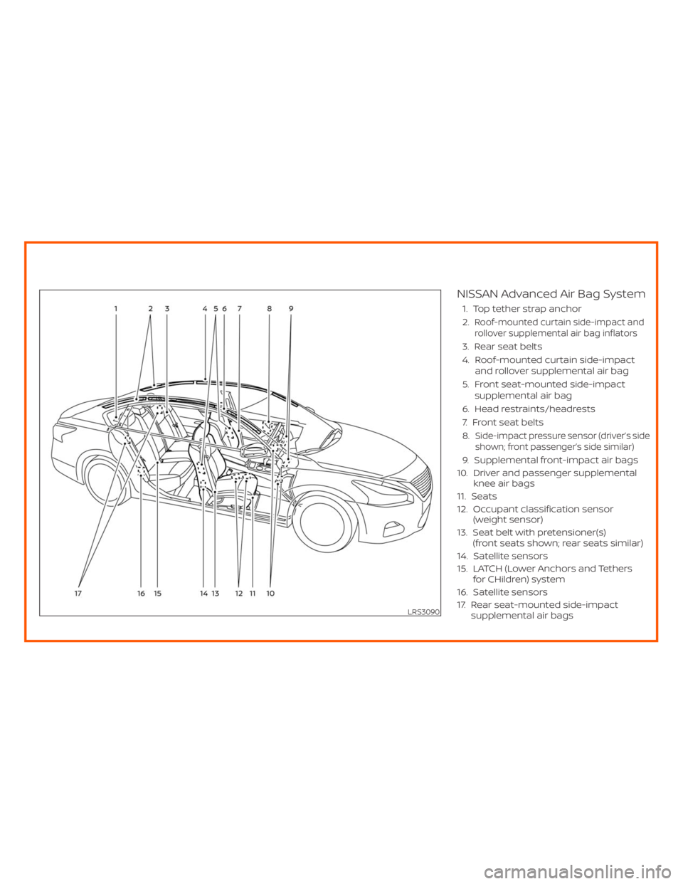 NISSAN ALTIMA SL 2018  Owners Manual LRS3090 