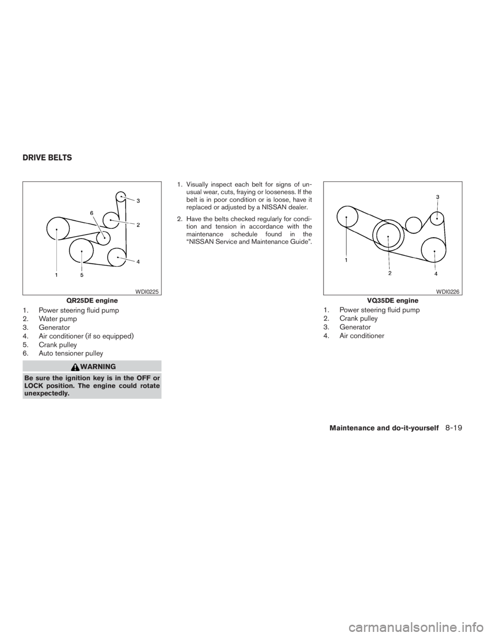 NISSAN ALTIMA 3,5 SE 2005  Owners Manual 