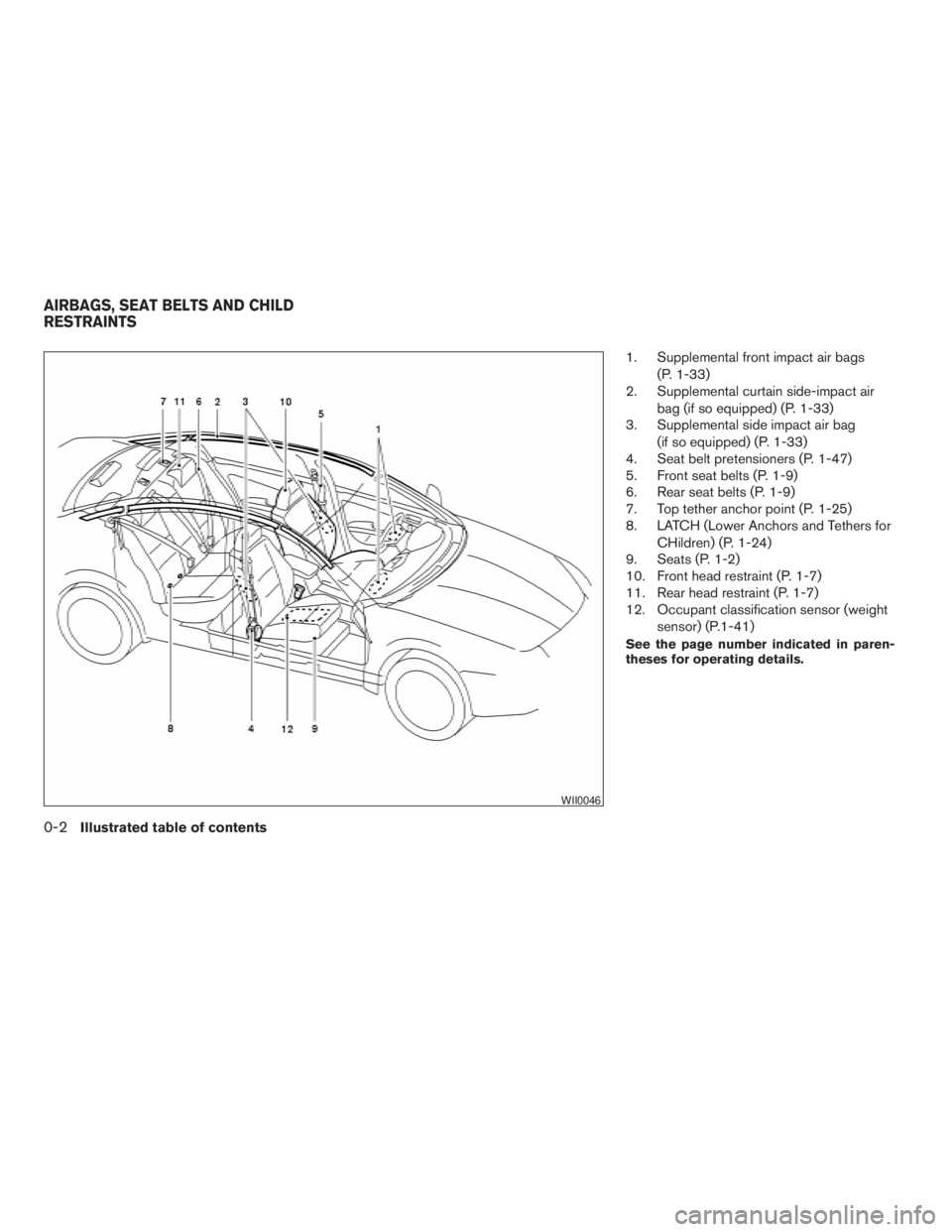 NISSAN ALTIMA 3,5 SE 2005  Owners Manual 