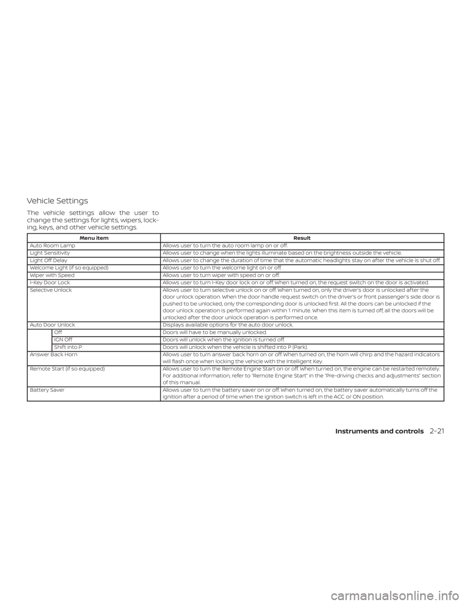 NISSAN ALTIMA SV 2018  Owners Manual 
