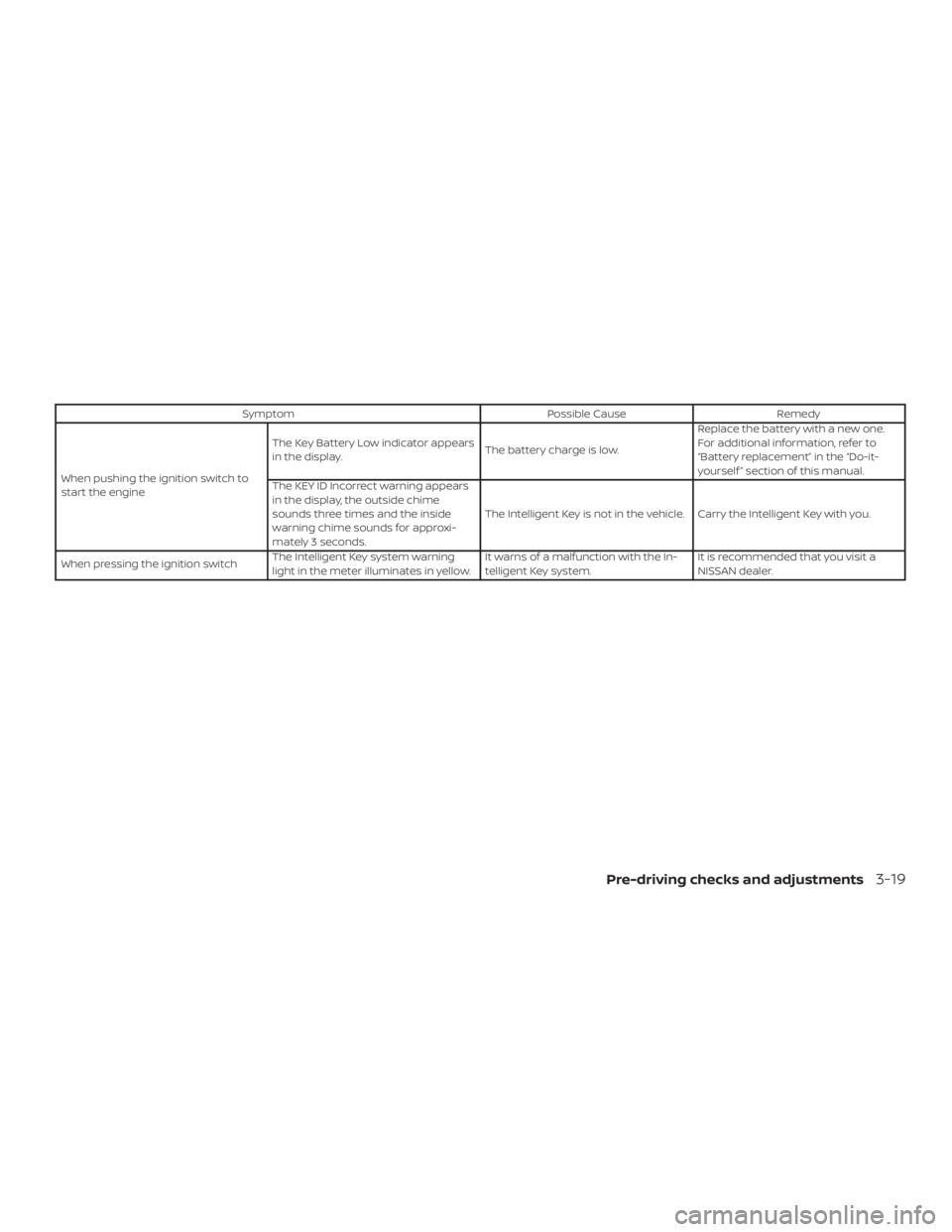 NISSAN ALTIMA SV 2018  Owners Manual 