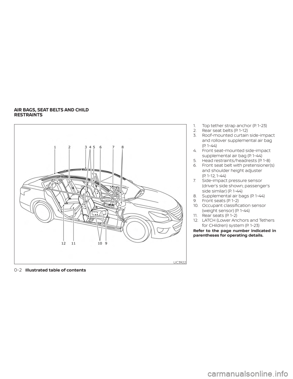 NISSAN ALTIMA SV 2018 User Guide 