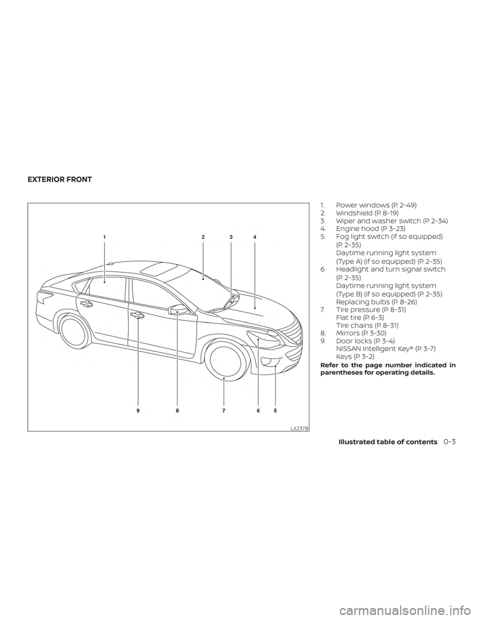 NISSAN ALTIMA SV 2018 Owners Manual 
