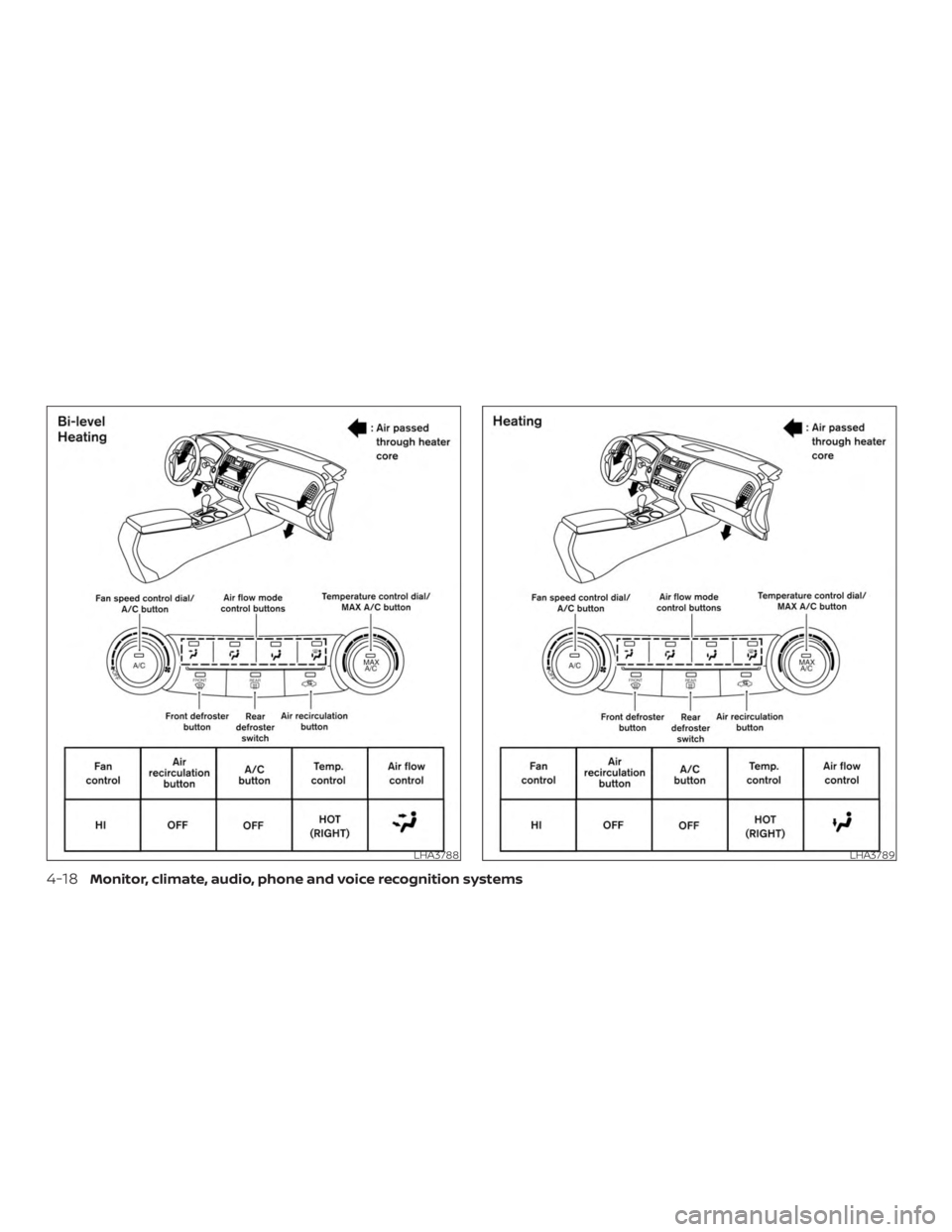 NISSAN ALTIMA SV 2018 Owners Manual NISSAN ALTIMA SV 2018 Owners Manual