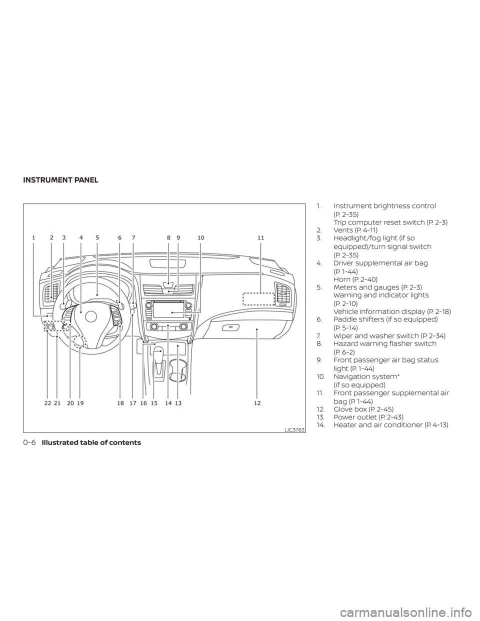 NISSAN ALTIMA SV 2018 Owners Manual 