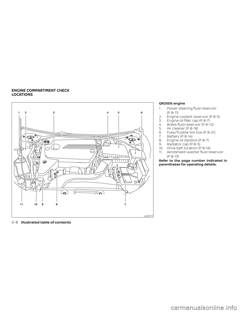 NISSAN ALTIMA SV 2018 Owners Manual 