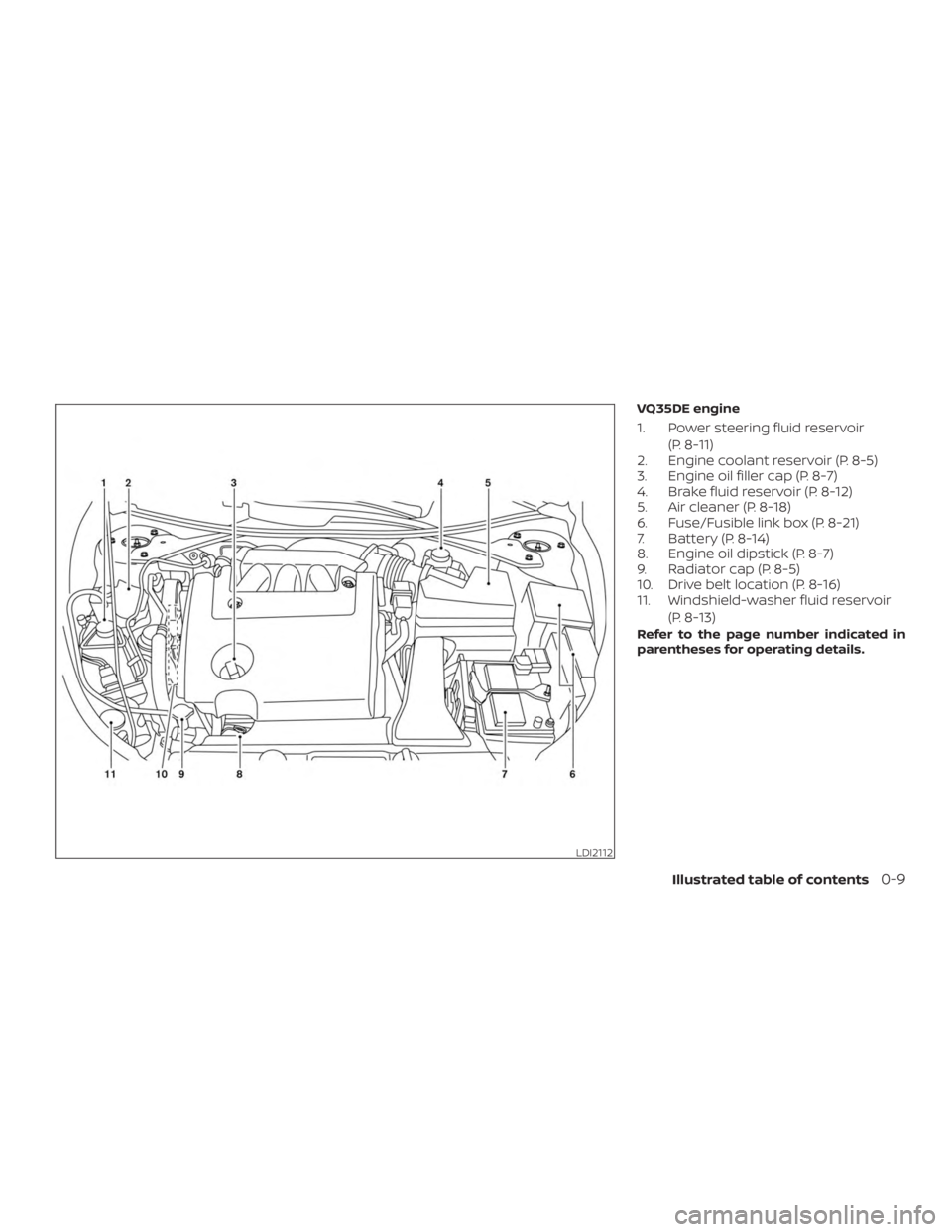NISSAN ALTIMA SV 2018 Owners Manual 