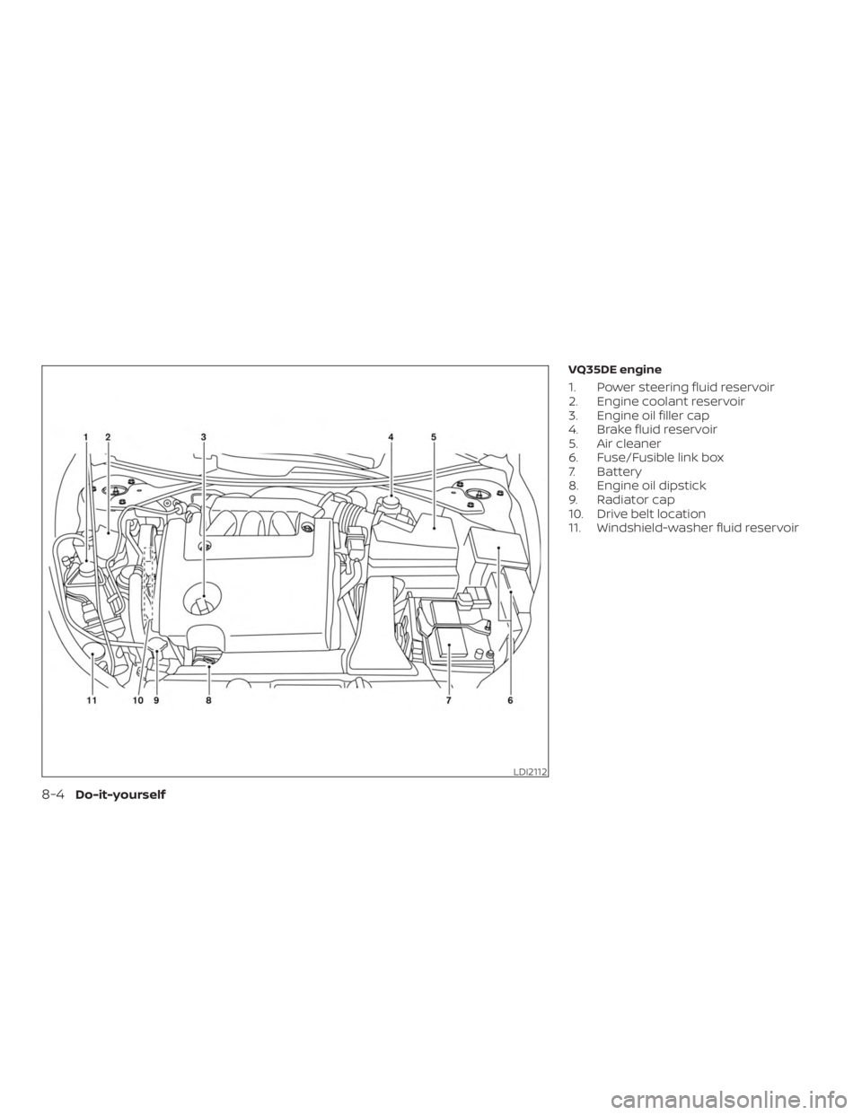 NISSAN ALTIMA SV 2018  Owners Manual 