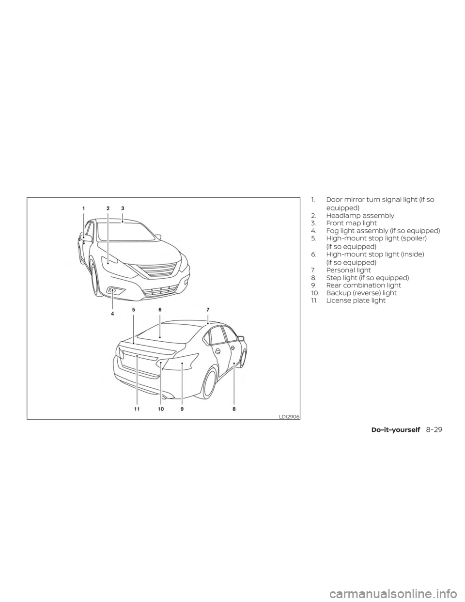 NISSAN ALTIMA SV 2018  Owners Manual 
