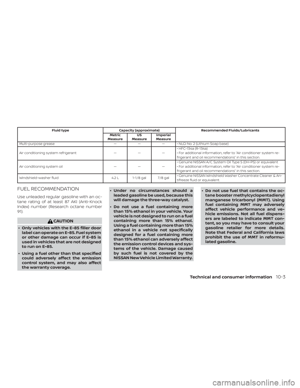 NISSAN ALTIMA SV 2018 Owners Manual Fluid typeCapacity (approximate) Recommended Fluids/Lubricants
Metric
Measure US
Measure Imperial
Measure
Multi-purpose grease ——— • NLGI No. 2 (Lithium Soap base)
Air conditioning system refr NISSAN ALTIMA SV 2018 Owners Manual Fluid typeCapacity (approximate) Recommended Fluids/Lubricants
Metric
Measure US
Measure Imperial
Measure
Multi-purpose grease ——— • NLGI No. 2 (Lithium Soap base)
Air conditioning system refr