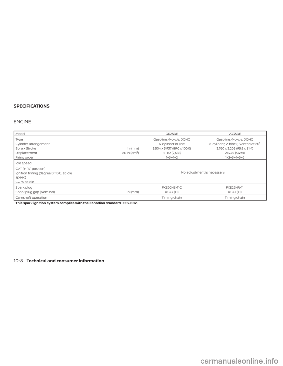 NISSAN ALTIMA SV 2018  Owners Manual 