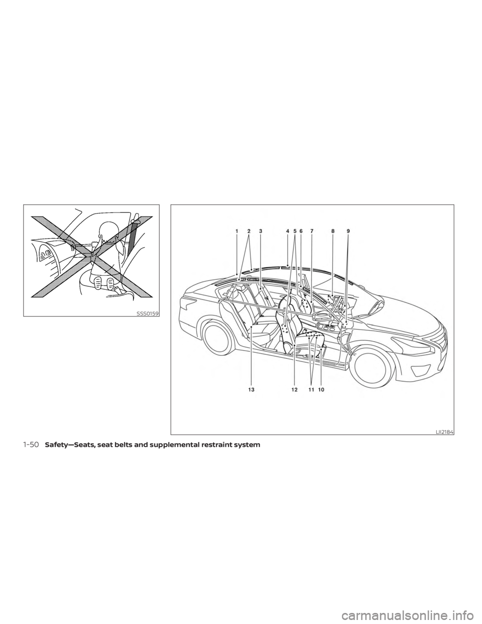 NISSAN ALTIMA SV 2018 Manual PDF NISSAN ALTIMA SV 2018 Manual PDF