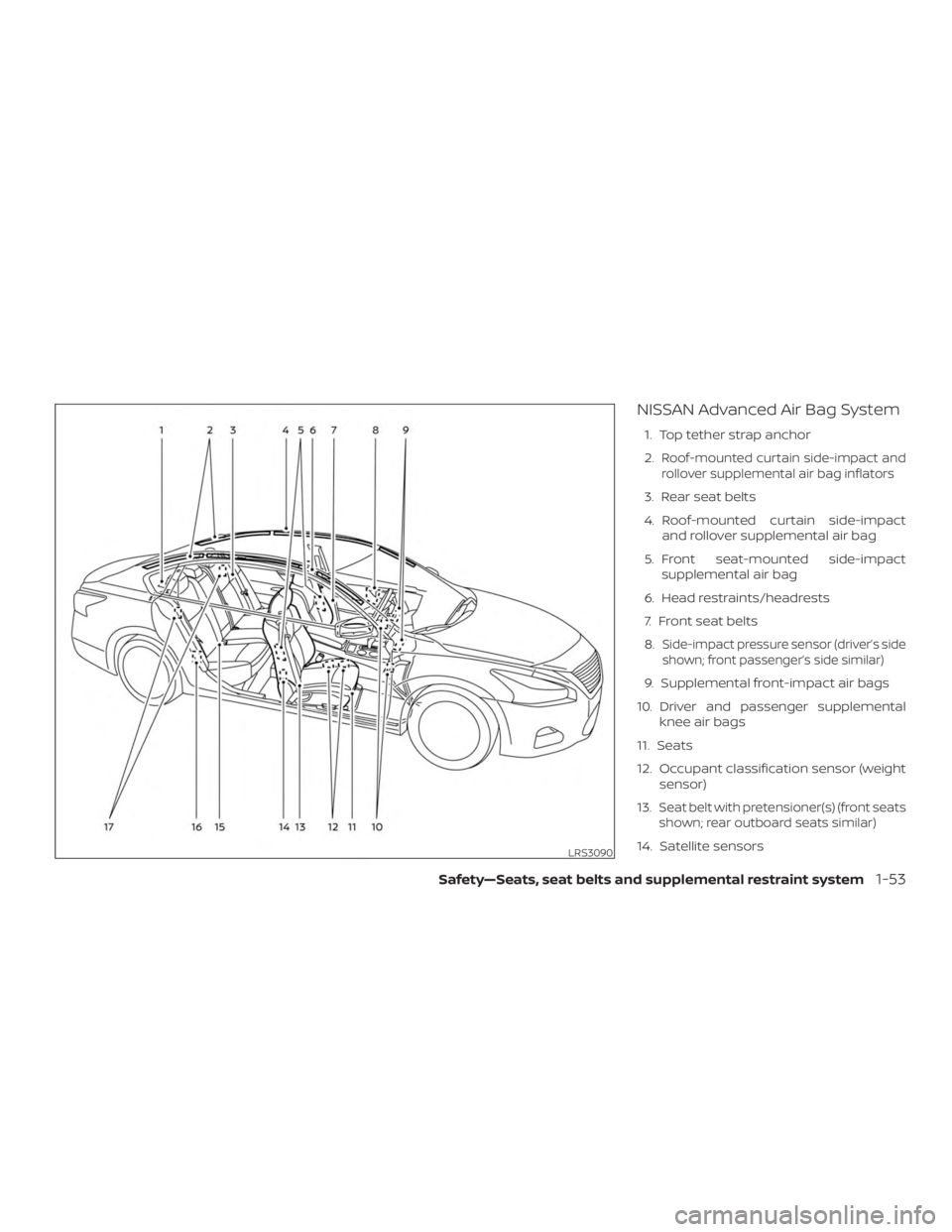NISSAN ALTIMA SL 2019 Manual Online 