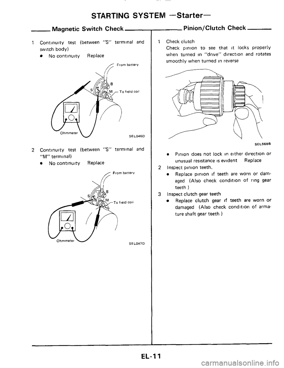 NISSAN 300ZX 1984 Z31 Electrical System User Guide ~~ STARTING SYSTEM -Starter-
Magnetic Switch
Check
1 Continuity test (between "S" terminal and
switch body)
No continuity Replace
From battery
VL Ohmrnet
2 Continuity test (between "S" termi NISSAN 300ZX 1984 Z31 Electrical System User Guide ~~ STARTING SYSTEM -Starter-
Magnetic Switch
Check
1 Continuity test (between "S" terminal and
switch body)
No continuity Replace
From battery
VL Ohmrnet
2 Continuity test (between "S" termi