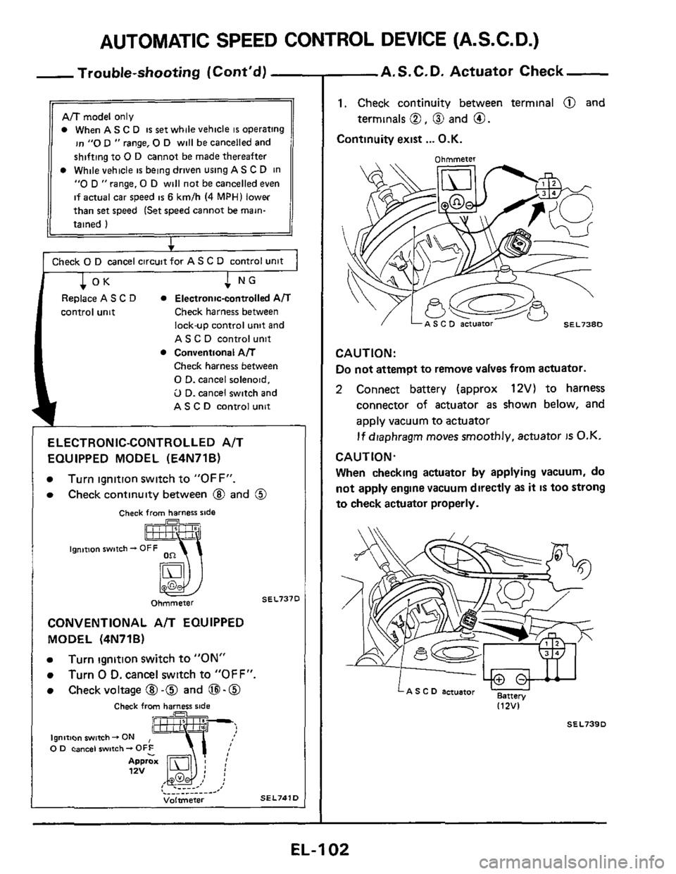NISSAN 300ZX 1984 Z31 Electrical System Workshop Manual AUTOMATIC SPEED CONTROL DEVICE (A.S.C.D.)
- Trouble-shooting (Contd)
AIT model only
0 When A S C D is set while vehicle is operating
in
"0 D " range, 0 D will be cancelled and
shifting to NISSAN 300ZX 1984 Z31 Electrical System Workshop Manual AUTOMATIC SPEED CONTROL DEVICE (A.S.C.D.)
- Trouble-shooting (Contd)
AIT model only
0 When A S C D is set while vehicle is operating
in
"0 D " range, 0 D will be cancelled and
shifting to