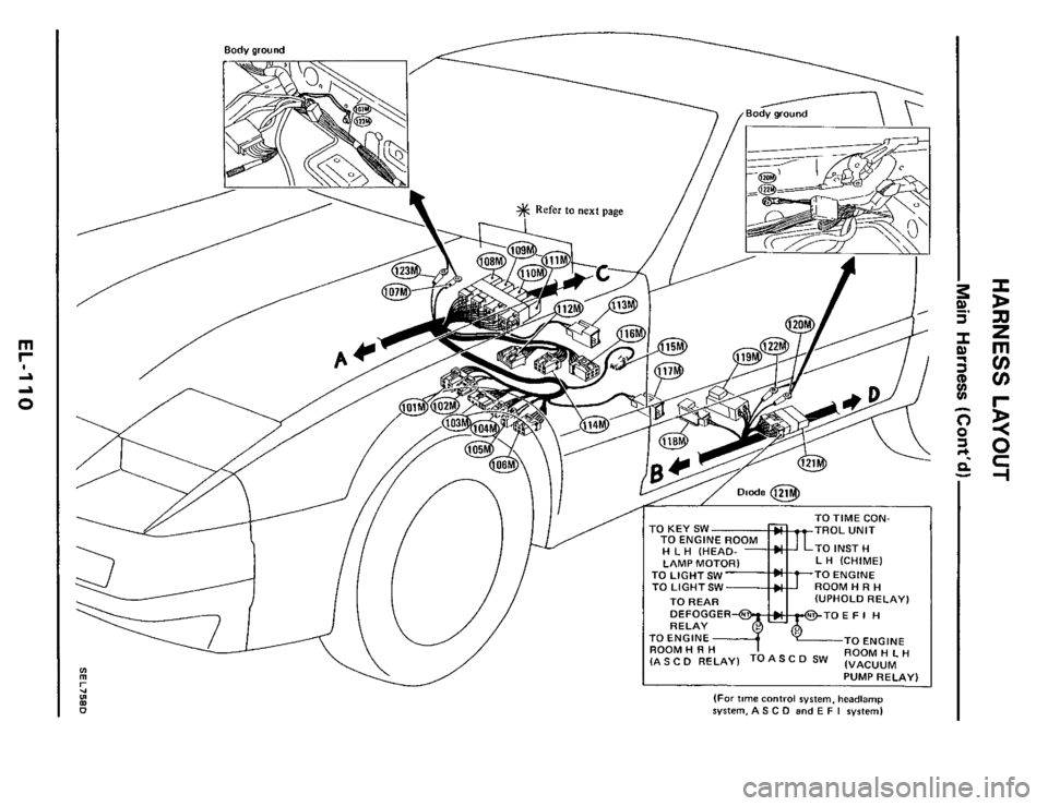 NISSAN 300ZX 1984 Z31 Electrical System User Guide , 
TO TIME  CON- 
TROL  UNIT 
TO INST H LH  (CHIME) 
TO  ENGINE 
ROOM 
H R H (UPHOLD  RELAY) 
TO ENGINE ROOM H L H IHEAO- 
TO LIGHT SW TO LIGHT SW - 
TO REAR 
ro KEY sw 
3OOM H R H A S C 0 RELAY1 To A