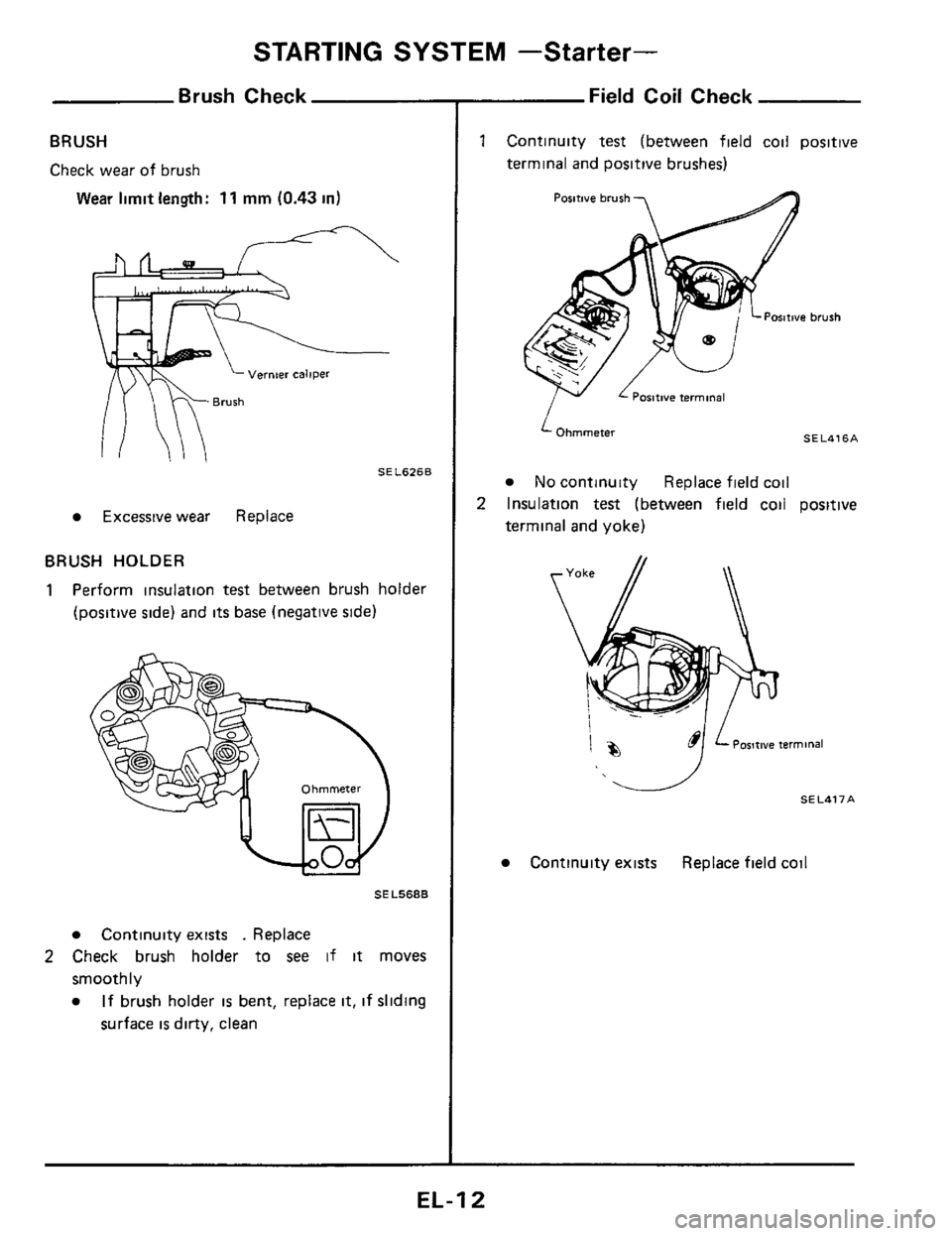 NISSAN 300ZX 1984 Z31 Electrical System User Guide STARTING SYSTEM -Starter-
Brush Check
BRUSH
Check wear of brush
Wear limit length: 11 mm (0.43 in)
Vernier caliper
SEL626B
Excessive wear Replace
BRUSH HOLDER
1 Perform insulation test be NISSAN 300ZX 1984 Z31 Electrical System User Guide STARTING SYSTEM -Starter-
Brush Check
BRUSH
Check wear of brush
Wear limit length: 11 mm (0.43 in)
Vernier caliper
SEL626B
Excessive wear Replace
BRUSH HOLDER
1 Perform insulation test be