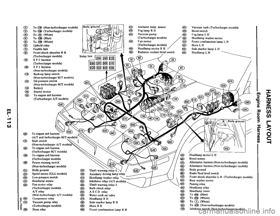 NISSAN 300ZX 1984 Z31 Electrical System Workshop Manual @ To @ (Non-turbocharger models) 0 Ambient temp sensor 0 Vacuum  tank  (Turbocharger  models) 
0 To @I (Turbocharger models) 0 PoglampRH @ Hoodswitch 
0 To @il White) @ Vacuumpump 0 IoglampLH @ Hoadl