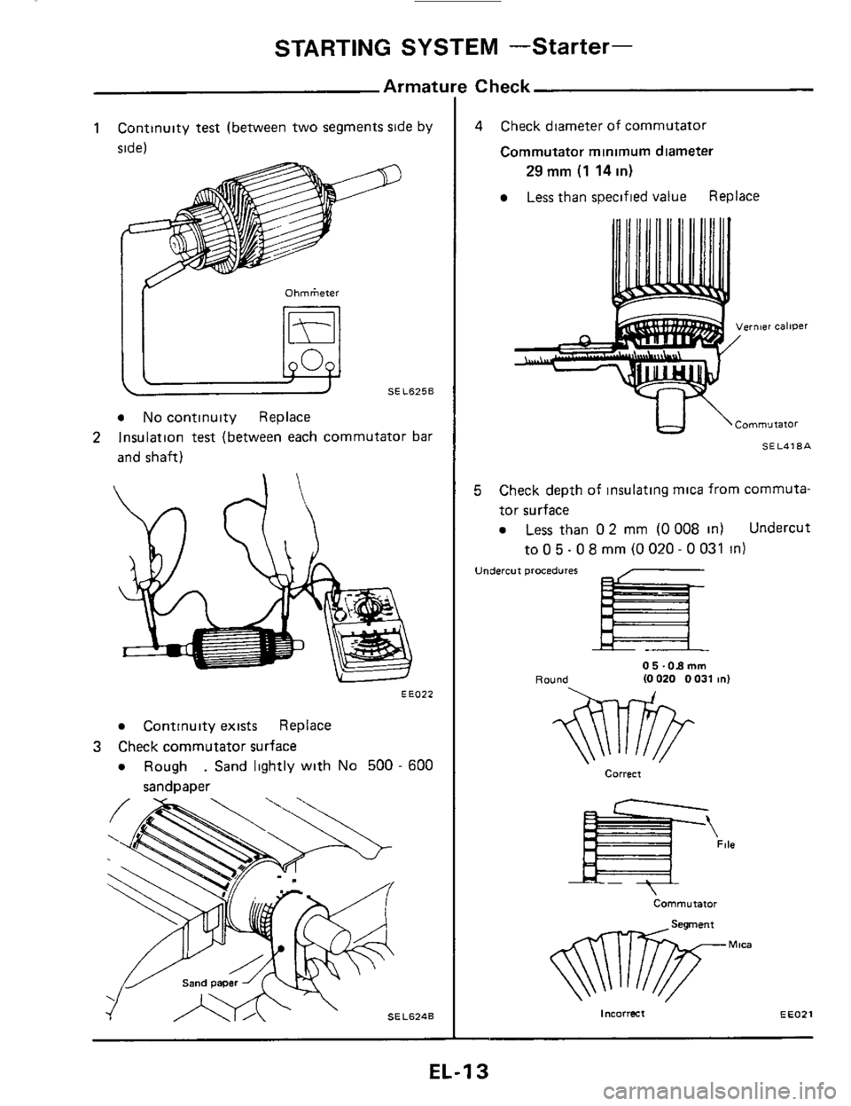 NISSAN 300ZX 1984 Z31 Electrical System User Guide STARTING SYSTEM -Starter- 
1 Continuity test (between two segments  side by 
side) 
IY Ohrnketer 
a No continuity  Replace 
Insulation 
test (between  each commutator  bar 
and  shaft) 2 
EE022 
a Con