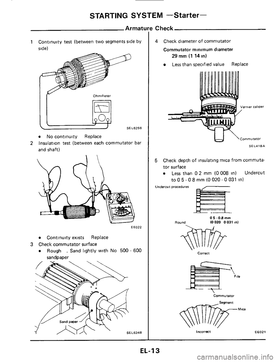 NISSAN 300ZX 1984 Z31 Electrical System User Guide STARTING SYSTEM -Starter-
1 Continuity test (between two segments side by
side)
IY Ohrnketer
a No continuity Replace
Insulation
test (between each commutator bar
and shaft) 2
EE022
a Con NISSAN 300ZX 1984 Z31 Electrical System User Guide STARTING SYSTEM -Starter-
1 Continuity test (between two segments side by
side)
IY Ohrnketer
a No continuity Replace
Insulation
test (between each commutator bar
and shaft) 2
EE022
a Con