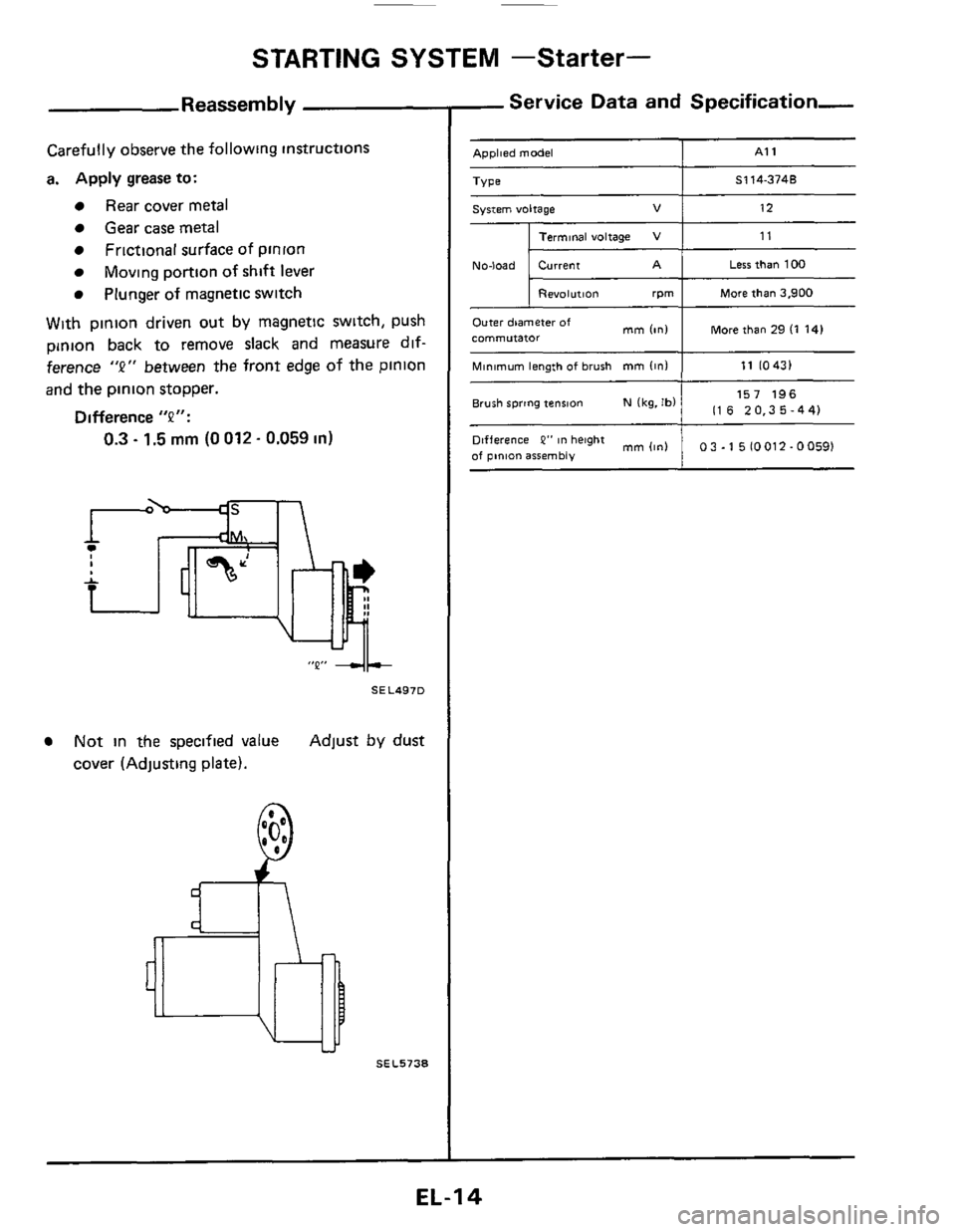 NISSAN 300ZX 1984 Z31 Electrical System User Guide STARTING SYSTEM -Starter-
Minimum length of brush mm (In)
Reassembly
11 10431
Carefully observe the following instructions
a. Apply grease
to:
Rear cover metal
Gear case metal
Frictional NISSAN 300ZX 1984 Z31 Electrical System User Guide STARTING SYSTEM -Starter-
Minimum length of brush mm (In)
Reassembly
11 10431
Carefully observe the following instructions
a. Apply grease
to:
Rear cover metal
Gear case metal
Frictional