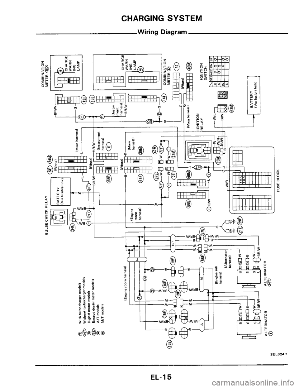 NISSAN 300ZX 1984 Z31 Electrical System Workshop Manual CHARGING SYSTEM 
Wiring  Diagram 
SEL6240 
EL-I 5  