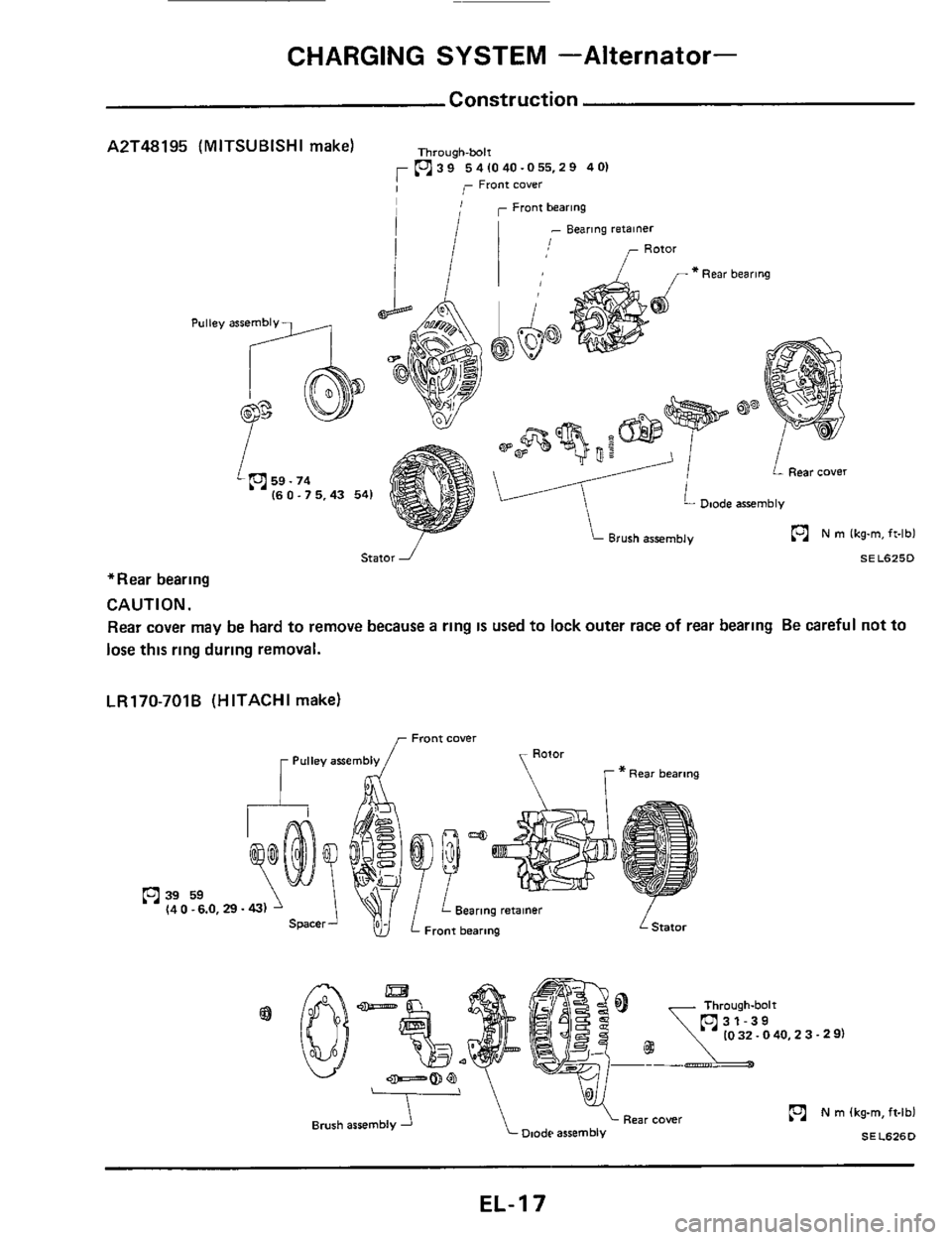 NISSAN 300ZX 1984 Z31 Electrical System Workshop Manual CHARGING SYSTEM -Alternator- 
Construction 
A2T48195 (MITSUBISHI  make) Through-bolt m39 541040-055.29  401 
,- Front cover r I 
- ~ear~ng retainer 
- Diode assembly 16 0.7 5,43 54) 
("1 N m lkg-rn. i