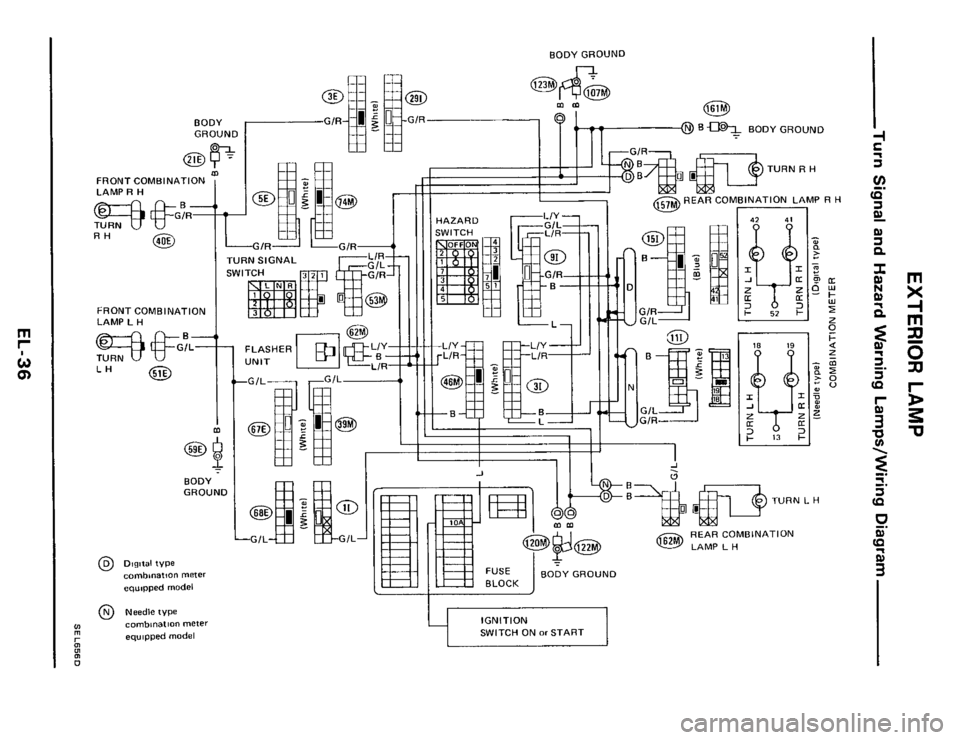 NISSAN 300ZX 1984 Z31 Electrical System Workshop Manual rn r 
i, m 
BODY 
GROUND 
@ 
FRONT COMBINATION 
LAMP R H 
B- EMF G/R- 
RH @ 
FRONT  COMBINATION LAMP L H 
1 
s 
LH @ 
@ 
BODY 
GROUND 
@ Digital  tvPe carnb6nation meter 
equnpped  model 
@ Needle typ