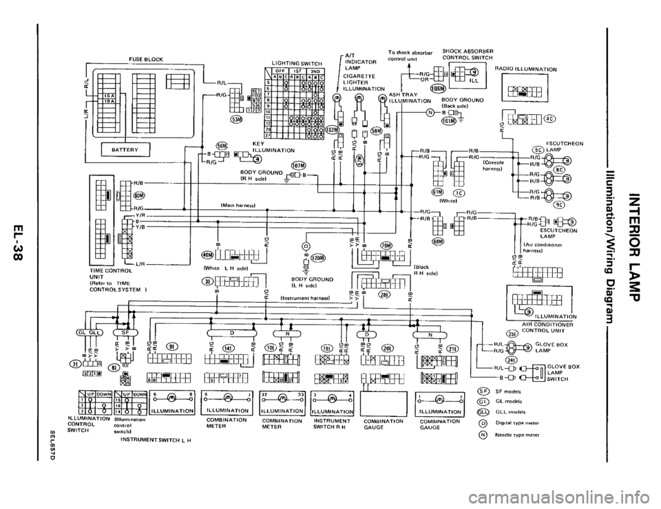 NISSAN 300ZX 1984 Z31 Electrical System Workshop Manual III 
I- I- 
ILLUMINATION ILLUMINATION lllluminai~on CONTROL controt SWITCH switch1 
n ILLUMINATION 
COMBINATION 
METER 
INSTRUMENTSWITCH L H m r 0) ul 4 0 
COMBINATION INSTRUMENT COMEINATION COMBINATI