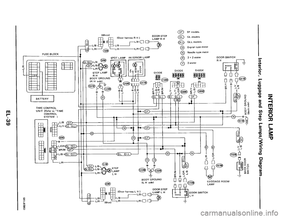 NISSAN 300ZX 1984 Z31 Electrical System User Guide FUSE BLOCK 
I BATTERY I 
TIME CONTROL UNIT [Refer to "TIME 
CONTROL 
SYSTEM 
I I 
LIR 
@ SF models 
IWhiIel DOOR STEP @ GLmodelr (Door harness R H I LAMP R H @ GLLmodelr 
@ D8g1tal tv~e meter 
@) Need