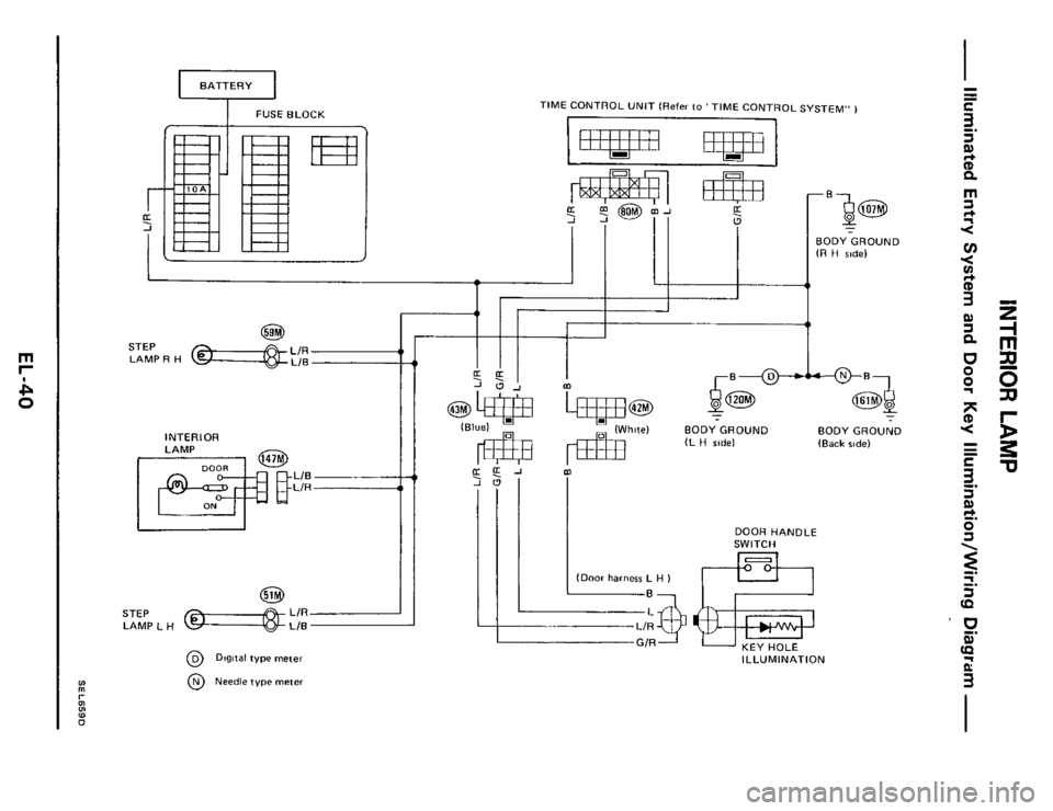 NISSAN 300ZX 1984 Z31 Electrical System Workshop Manual rn I- 
0 & 
TIME CONTROL  UNIT (Refer to TIME CONTROLSYSTEM" h 
@$ 
STEP 
LAMP R H @=@L/R L/E 
INTERIOR 
@ 
:;: STEP LAMP L H 
@) Digital type  meter 
@ Needle type  meter 
J 
Ii DOOR HANDLE 
SWITCH 